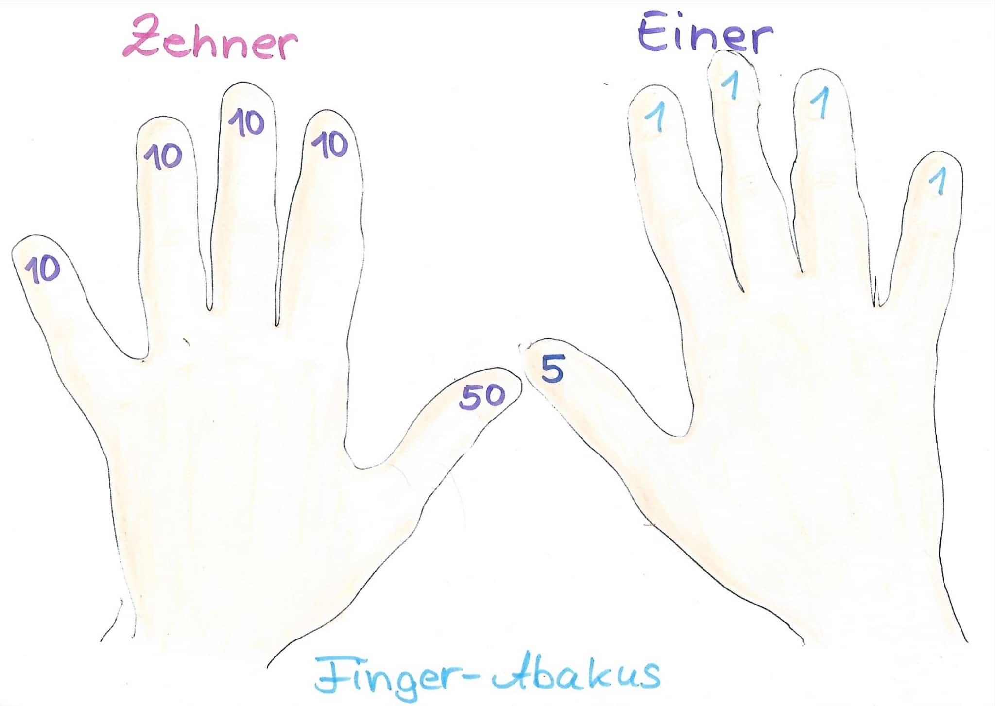 image from Alles wird neu!