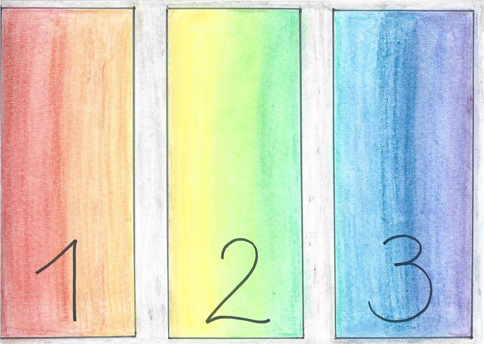 image from Ob ihr wirklich richtig steht