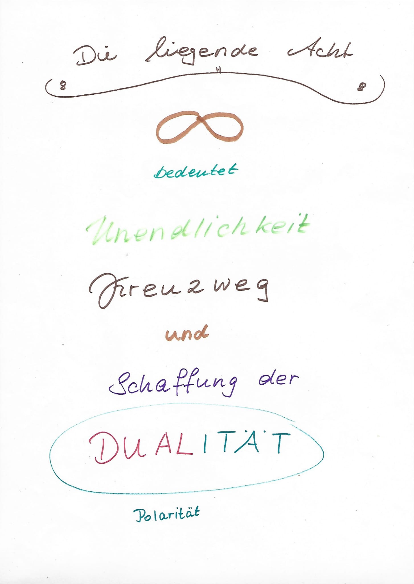Die liegende 8